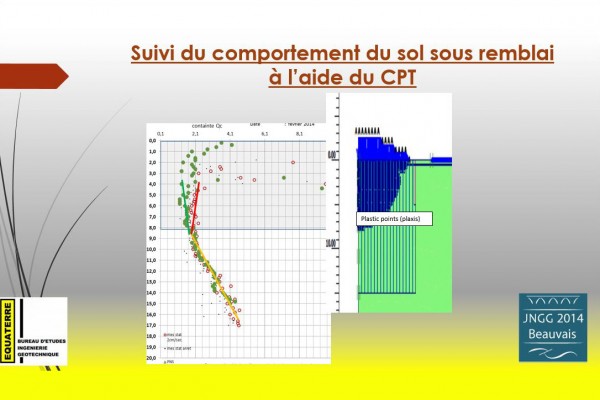 Votre terrain paraît inconstructible,  et pourtant...